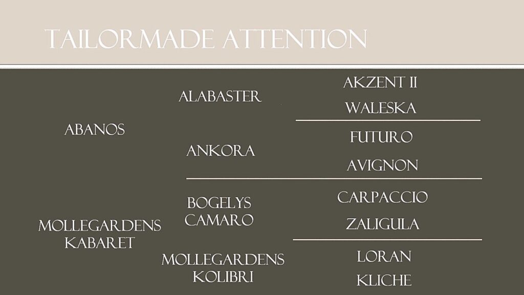 Tailormade Attention Pedigree